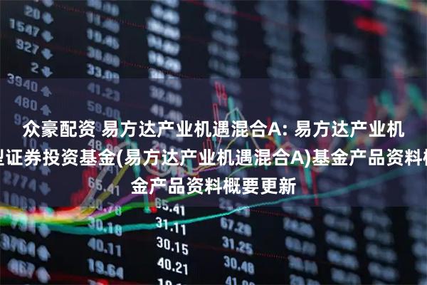 众豪配资 易方达产业机遇混合A: 易方达产业机遇混合型证券投资基金(易方达产业机遇混合A)基金产品资料概要更新