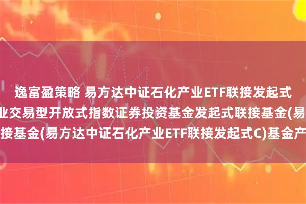 逸富盈策略 易方达中证石化产业ETF联接发起式C: 易方达中证石化产业交易型开放式指数证券投资基金发起式联接基金(易方达中证石化产业ETF联接发起式C)基金产品资料概要更新