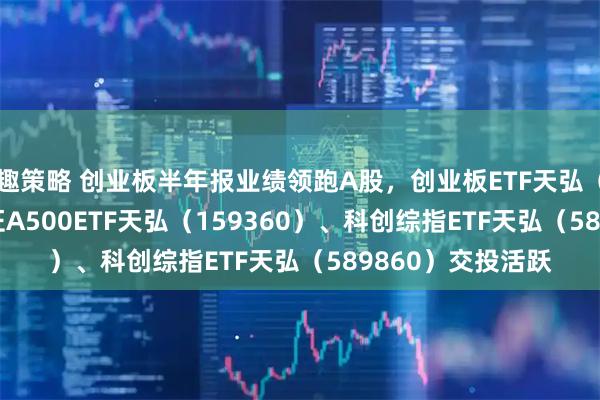 趣策略 创业板半年报业绩领跑A股，创业板ETF天弘（159977）、中证A500ETF天弘（159360）、科创综指ETF天弘（589860）交投活跃