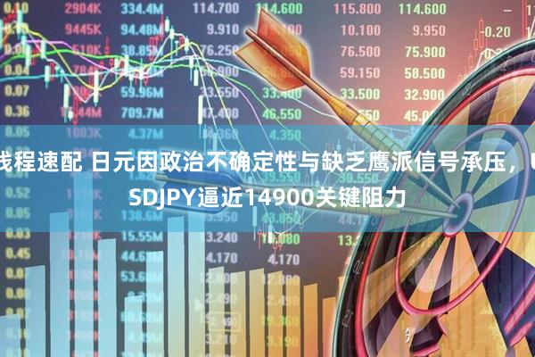钱程速配 日元因政治不确定性与缺乏鹰派信号承压，USDJPY逼近14900关键阻力